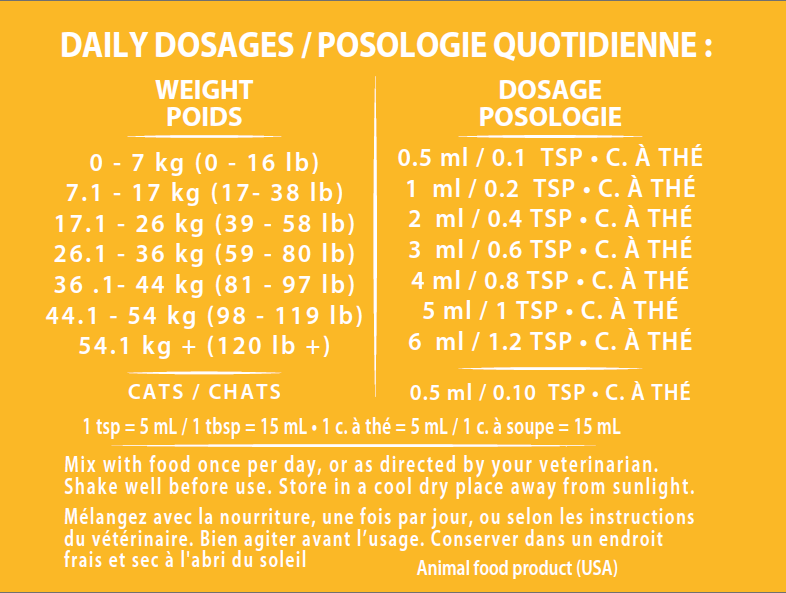 UbaMeg Liquid dosage notes